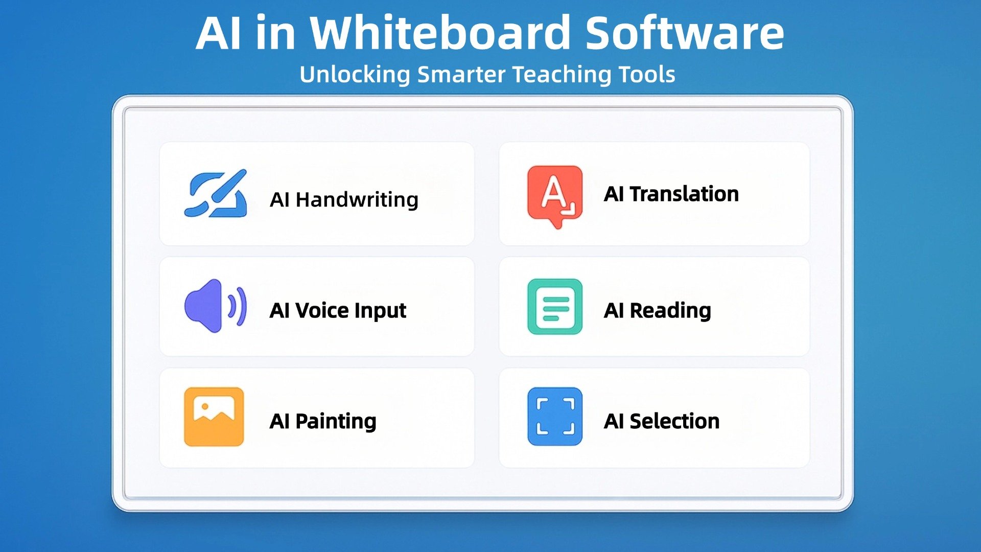 ✨ PRIMA Whiteboard AI — Driving the Future of Smart Education 🚀