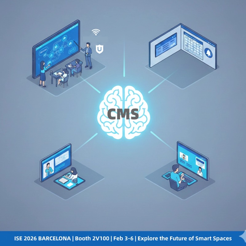 Beyond the Screen: How PRIMA’s Integrated Ecosystem is Redefining Smart Spaces at ISE 2026