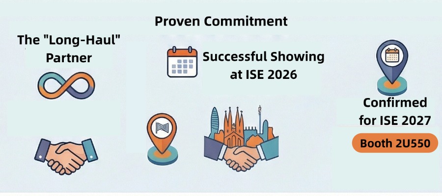 Commercial Display Manufacturer