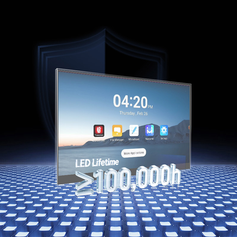 Interactive Flat Panel