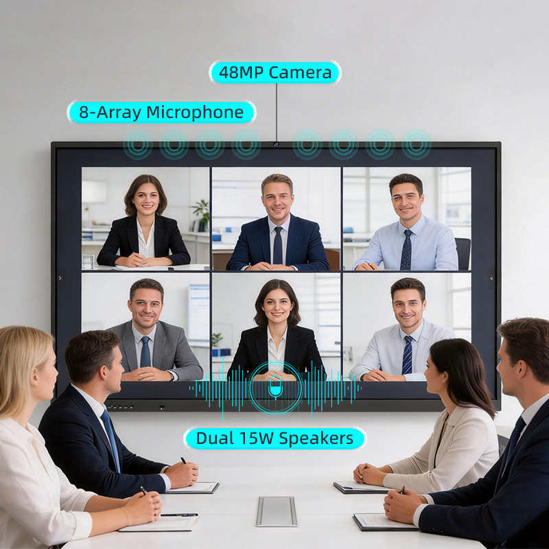 Interactive Flat Panel