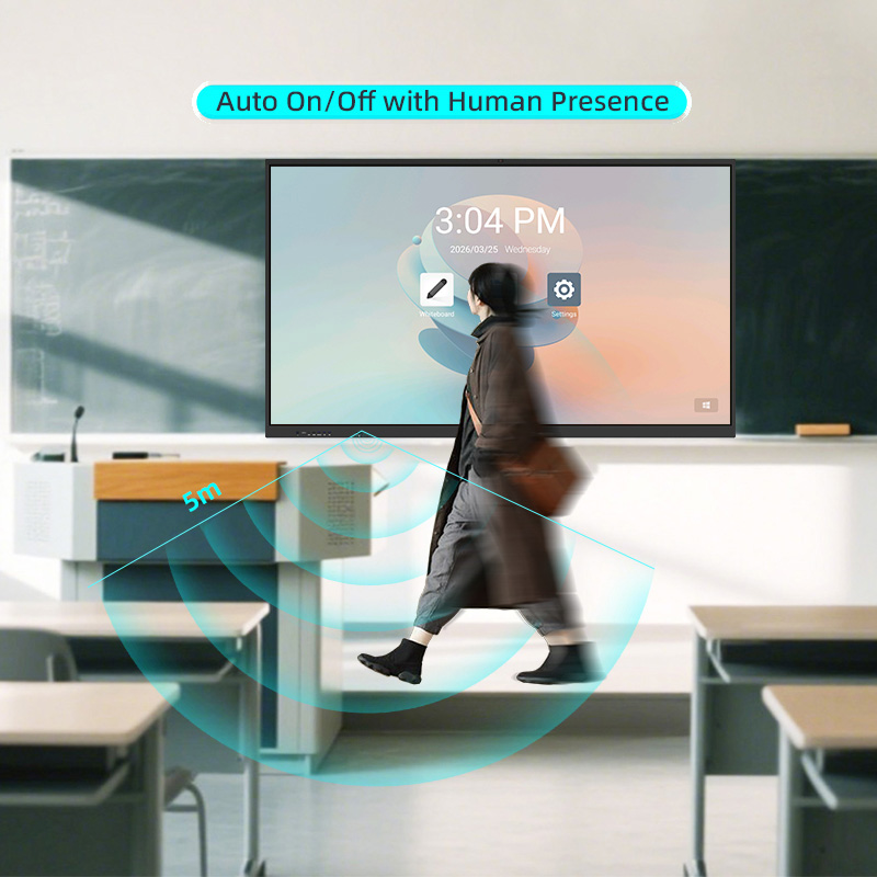 Interactive Flat Panel