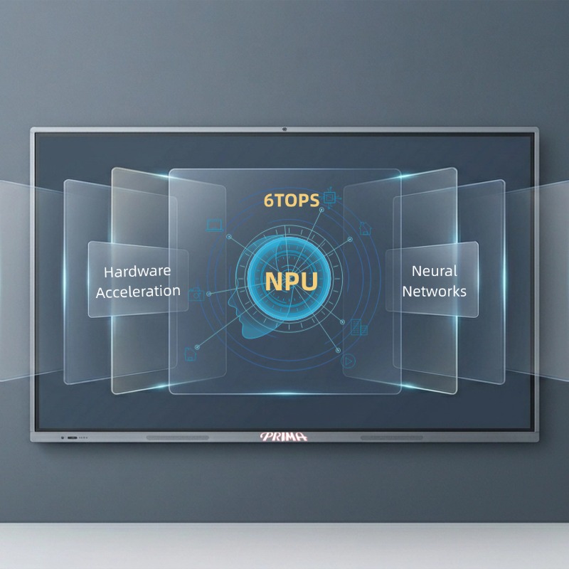 What is an NPU? How Edge-AI Processing is Revolutionizing Modern Smart Environments