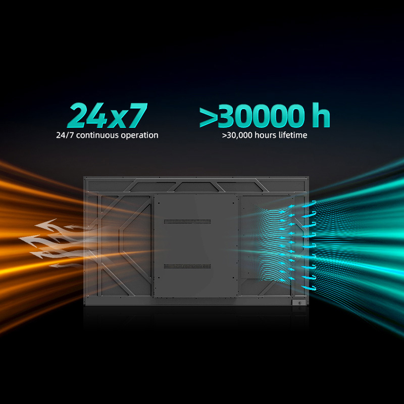 4K Digital Signage