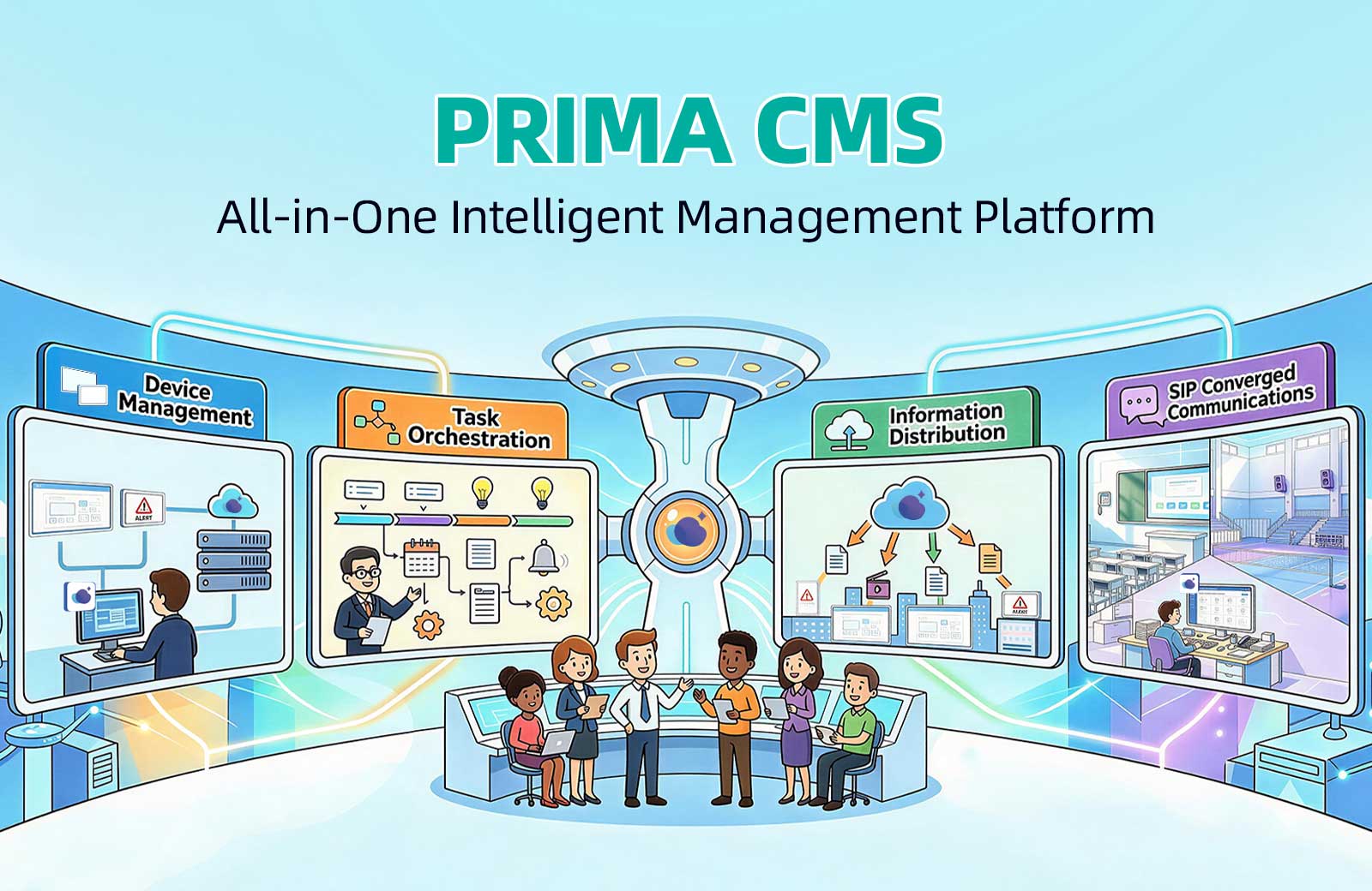 PRIMA CMS All-in-One Intelligent Management Platform for Centralized Control PRIMA CMS All-in-One Intelligent Management Platform for Centralized Control