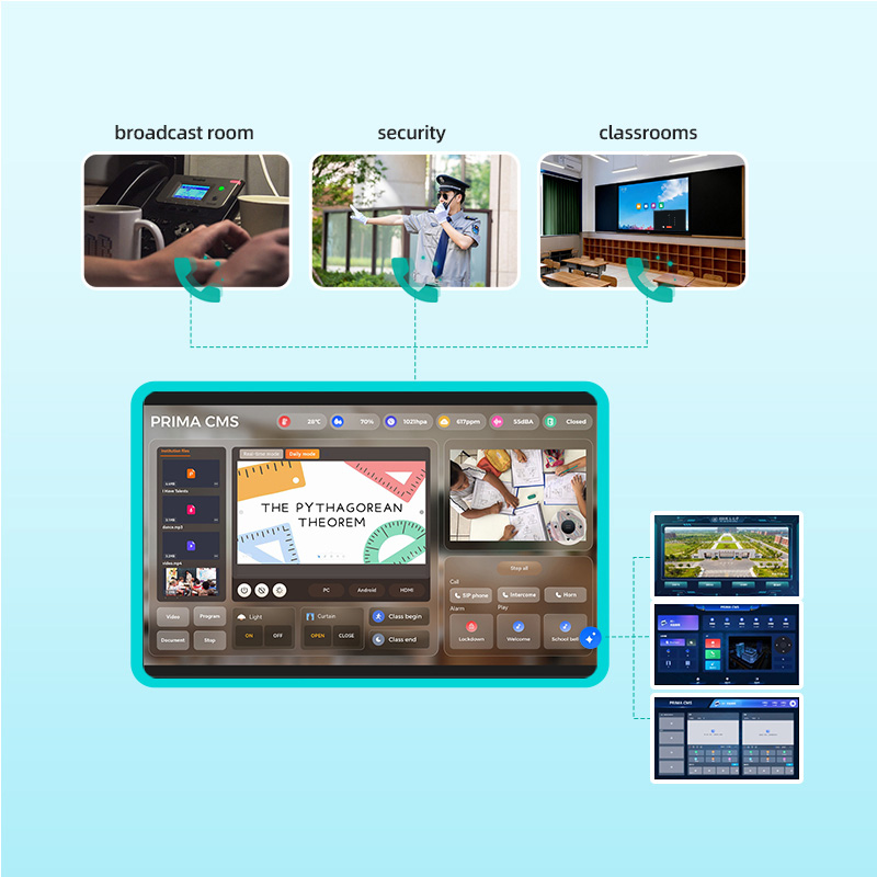 PRIMA CMS Project Hub and Mobile Tablet Device Management PRIMA CMS Project Hub and Mobile Tablet Device Management