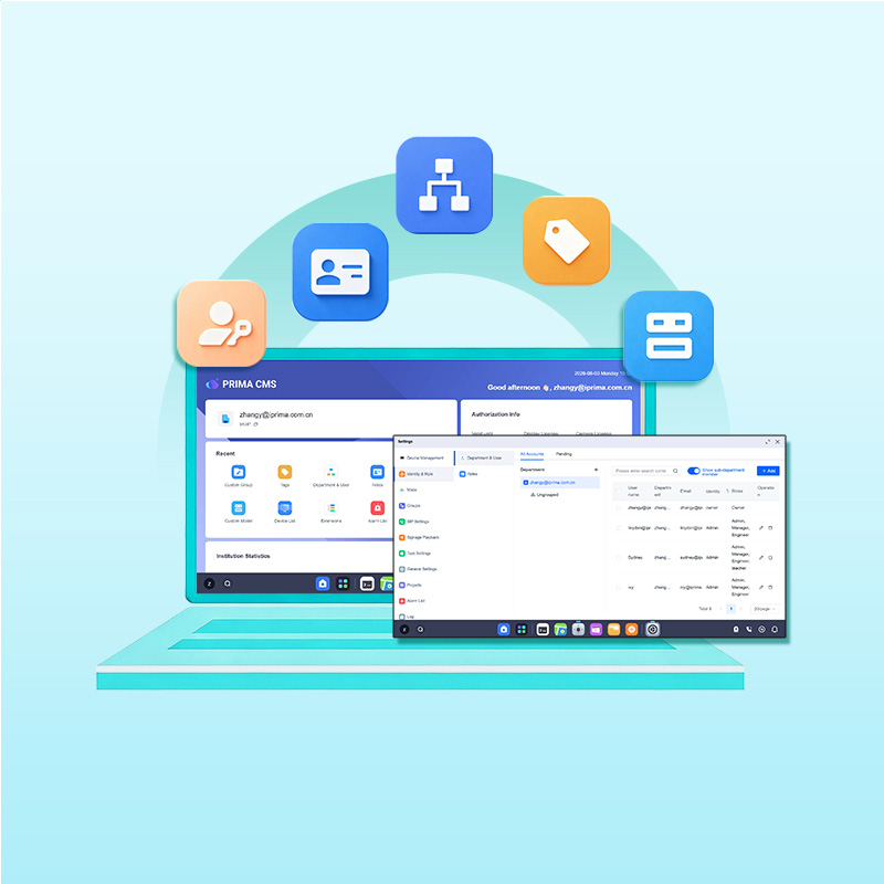 PRIMA CMS Tiered Permissions and Custom Device Model Management PRIMA CMS Tiered Permissions and Custom Device Model Management
