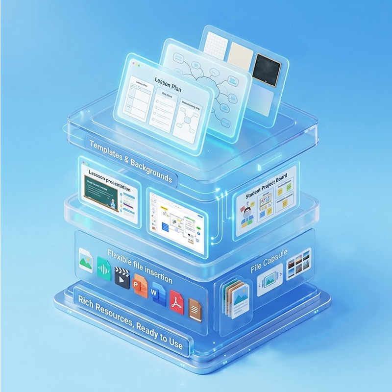 PRIMA UBoardMate CC Rich Resources and Cloud Capsule Storage PRIMA UBoardMate CC Rich Resources and Cloud Capsule Storage