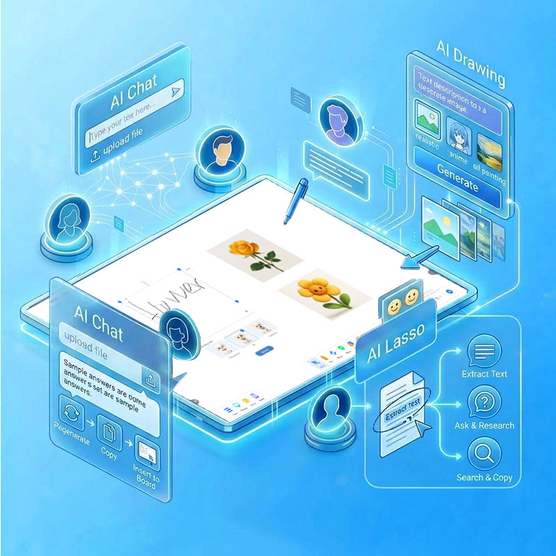 PRIMA UBoardMate CC AI-Powered Assistant and Smart Drawing PRIMA UBoardMate CC AI-Powered Assistant and Smart Drawing